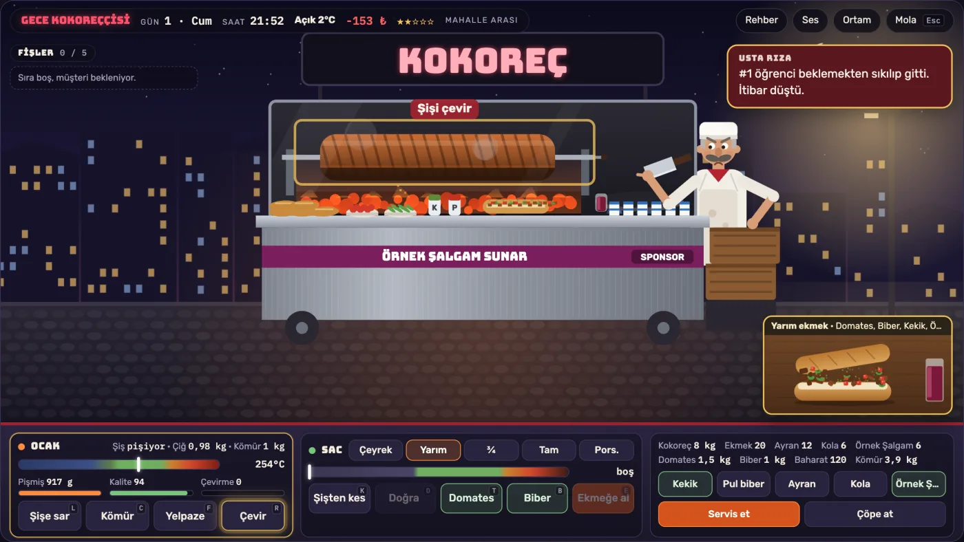 Gece Kokoreççisi: kokoreç tezgâhı, Usta Rıza ve gece sokağı